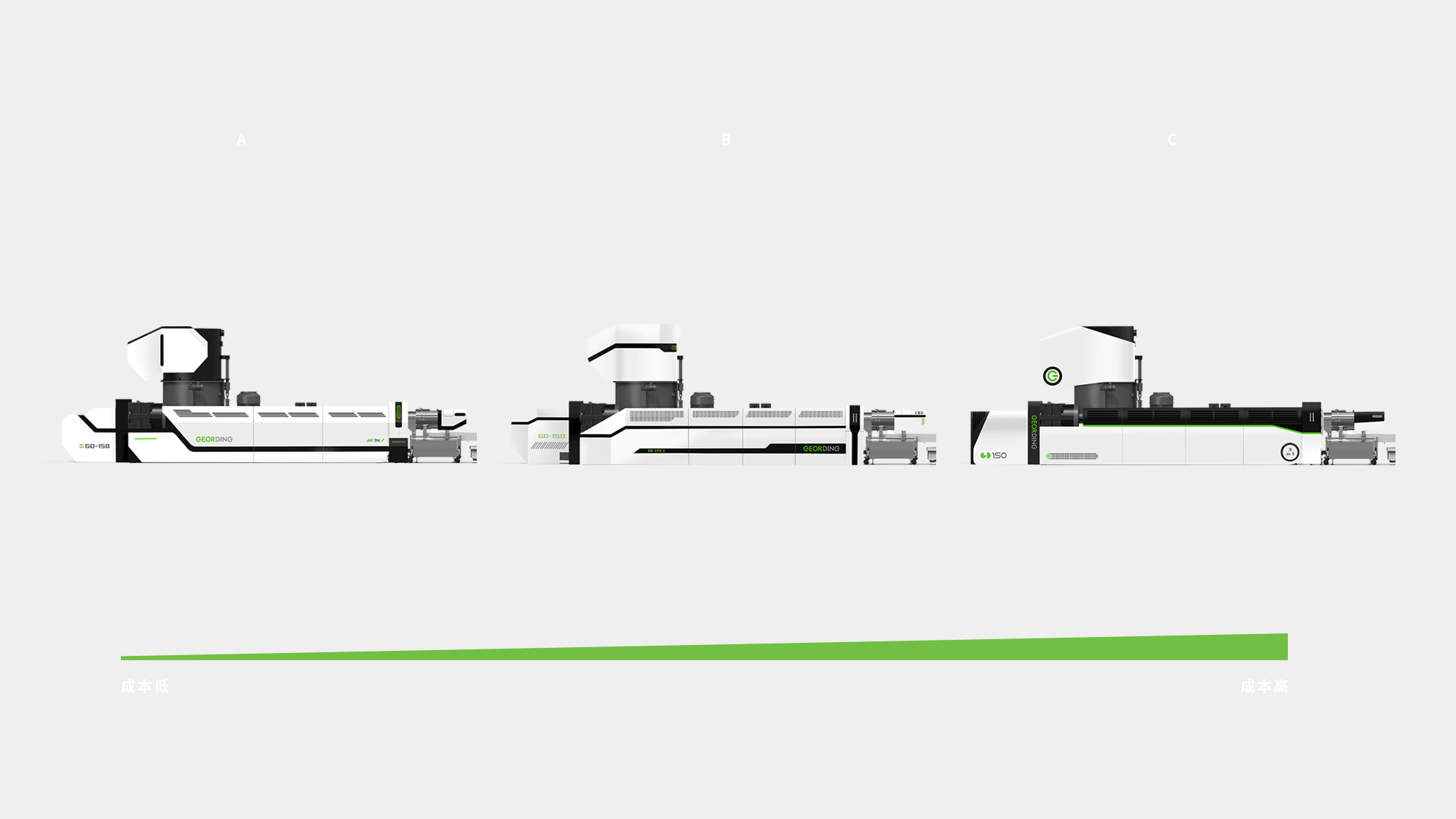 塑料回收機設計-久鼎機械GD-350三機一體外觀優化 重型料管蓋輕量化手掀機構設計-形碩板金設計 循環經濟設備品牌識別設計-像素燈號與方形散熱孔 形碩設計-高階造粒機板金DFM開發實務