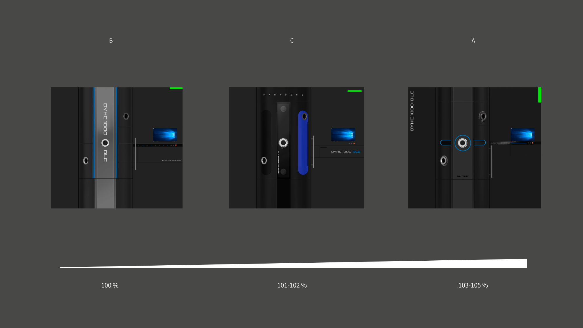 真空鍍膜機設計-大永真空DAHYOUNG高階DLC設備優化 複合門蓋板金機構設計-腔體大門整合小門開發實務 形碩板金設計-真空鍍膜設備品牌家族化識別設計 高階工業設備3D工程模擬-板金平整度與散熱孔規劃